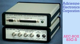 'AEC-BOX-83G-S' - Serial to Parallel Converter with LTC / VITC Reader Generator